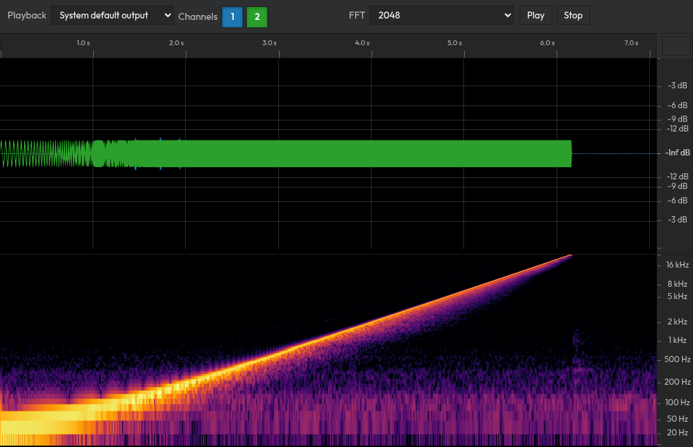 Waveform and spectrogram views of a swept-sine recording